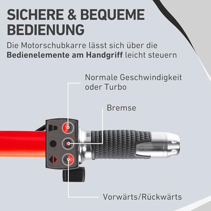 elektrische Schubkarre mit Akku I 300L Mulde & 300kg Traglast I leistungsfähige Motorschubkarre I Offroad-taugliche Akkuschubkarre I 40V Li-Ion mit