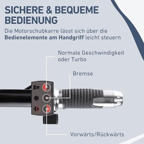 elektrische Schubkarre mit Akku & Zusatzrädern I 500 W I 80 L Mulde & 150 kg Traglast I leistungsfähige Motorschubkarre I Offroad-taugliche