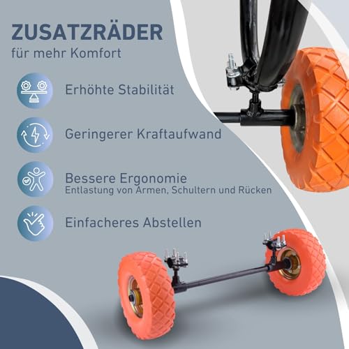elektrische Schubkarre mit Akku & Zusatzrädern I 500 W I 80 L Mulde & 150 kg Traglast I leistungsfähige Motorschubkarre I Offroad-taugliche
